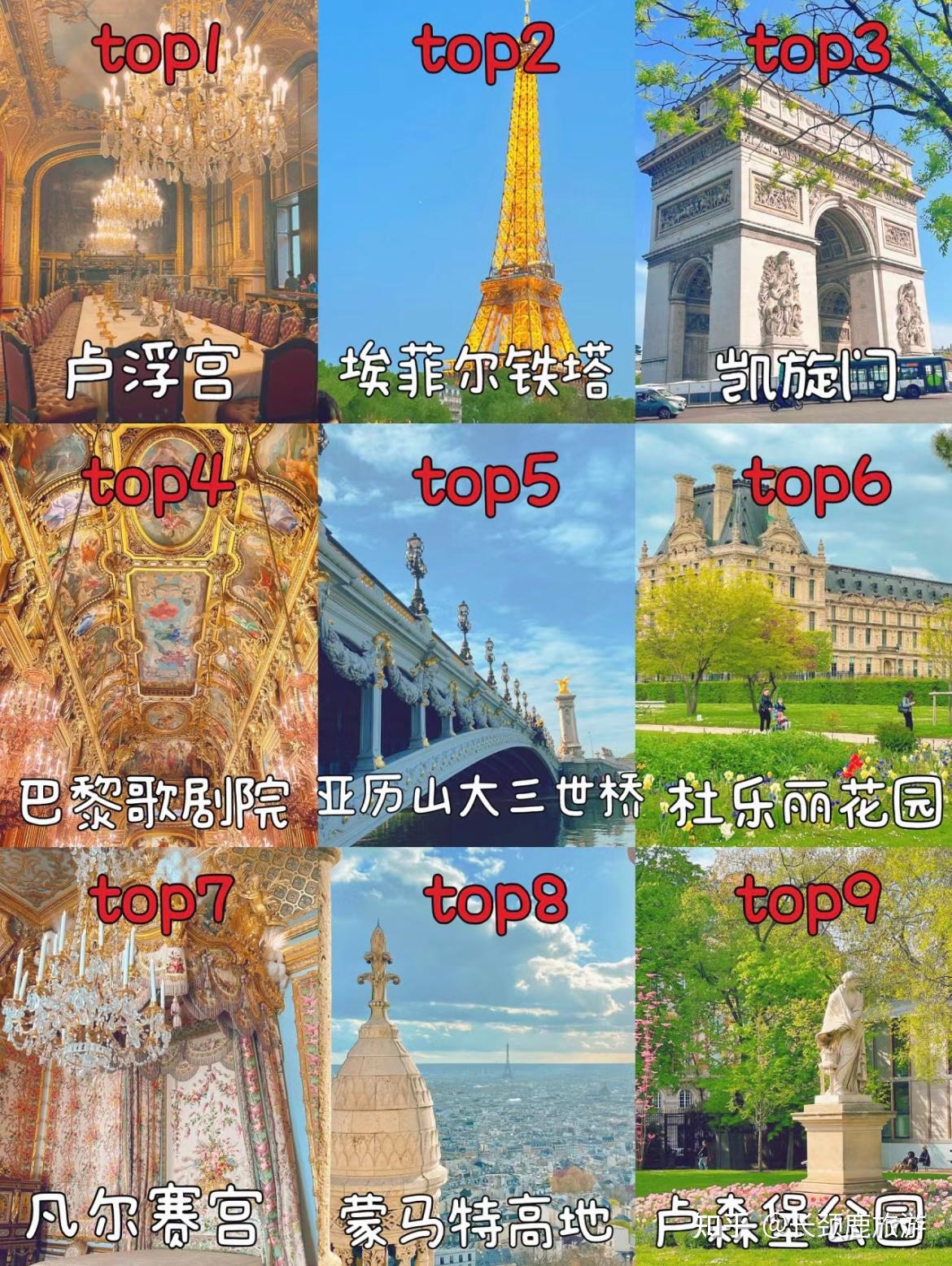 法国 | 巴黎旅游看这篇!打卡经典景点top9
