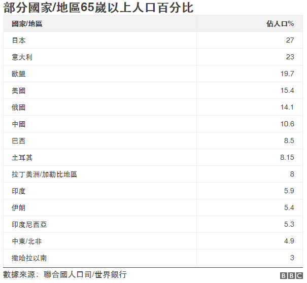 地球人口论文_地球人口图片(3)