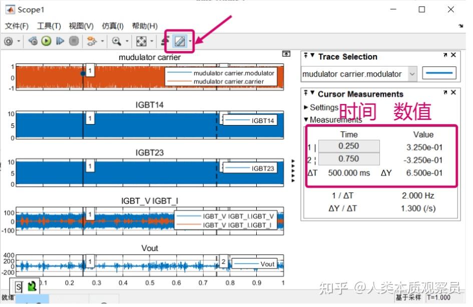 MATLAB的Scope图形打印好看一点 - 知乎