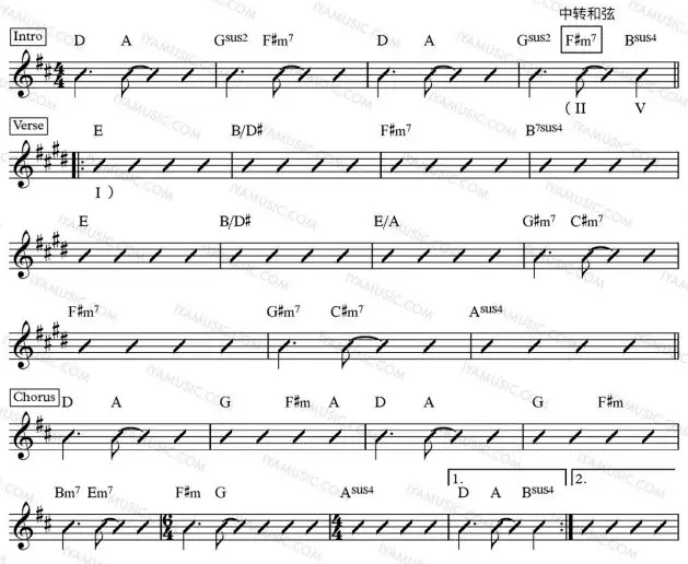 吉他转调三个常见的转调手法看完就能用