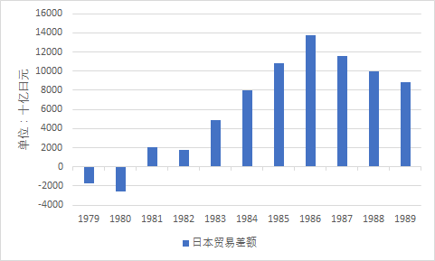 1987年日本gdp_常任理事国本无中苏,这两国被踢后补入,一个想回归,一个已放弃