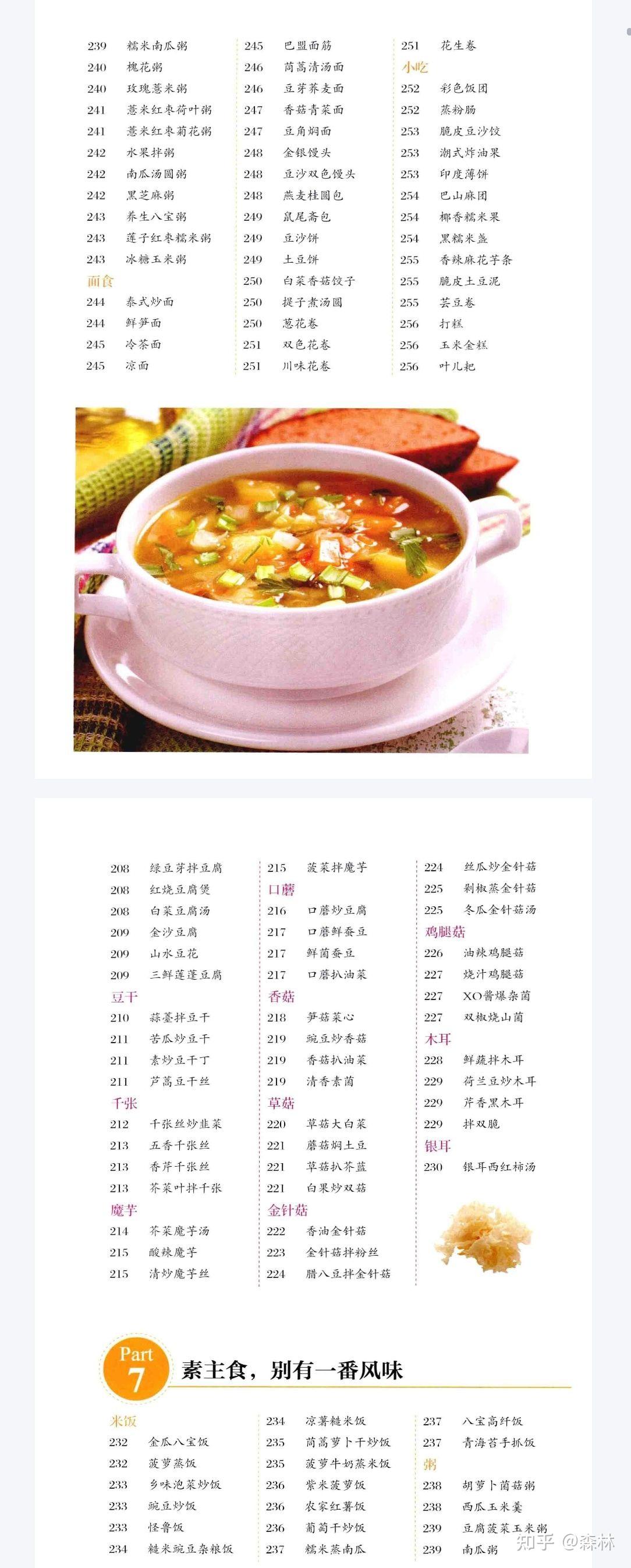 中国名菜大全(全国风味图文菜谱) - 知乎