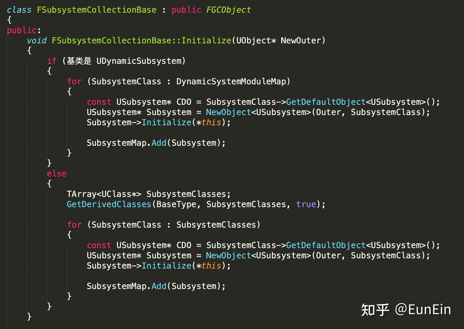 ue4:subsystem(子系统)相关