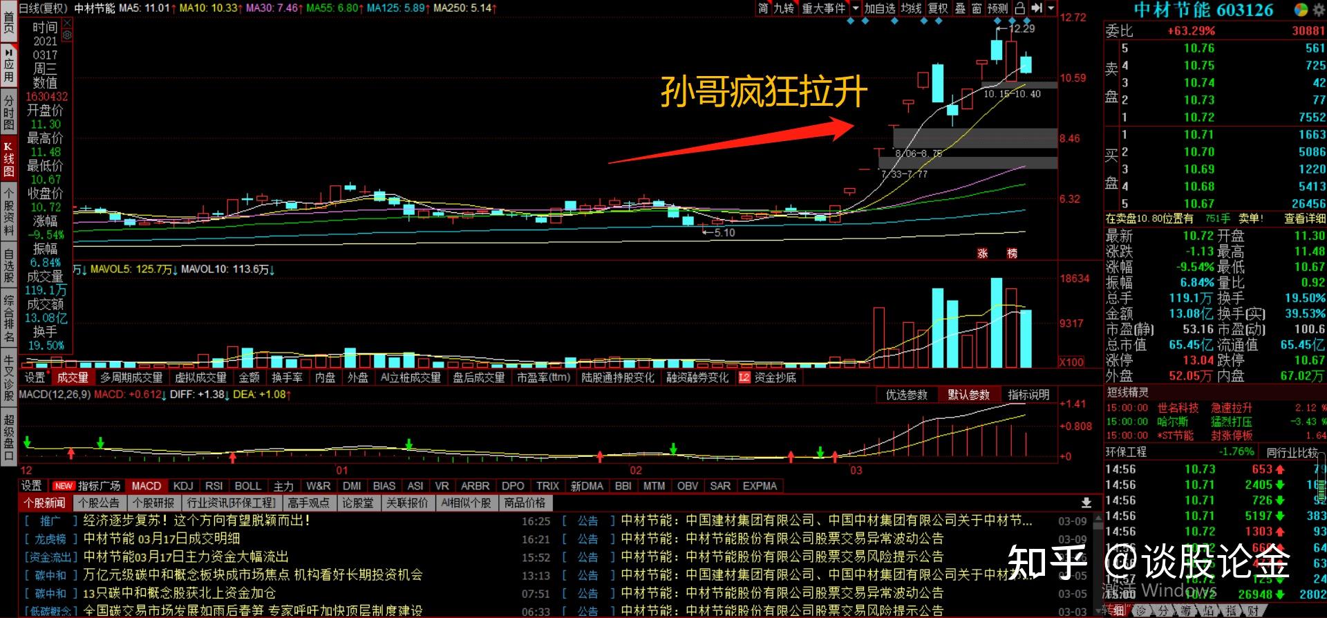 孙哥和游资苏州帮对战的故事