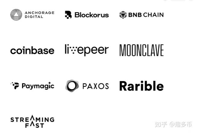 币安和a16z宣布战略投资的公链项目aptos能否横空出世