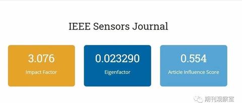 IEEE Sensors Journal 知乎