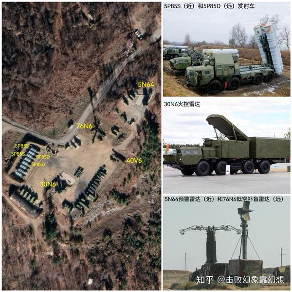 周边要地防空（八）：俄罗斯 - 知乎