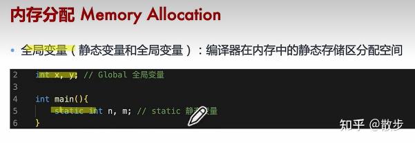 AI编译器之后端优化（笔记）