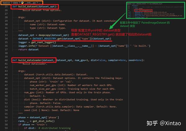 BasicSR代码库解读(二): 对着代码看一遍完整的训练过程 - 知乎