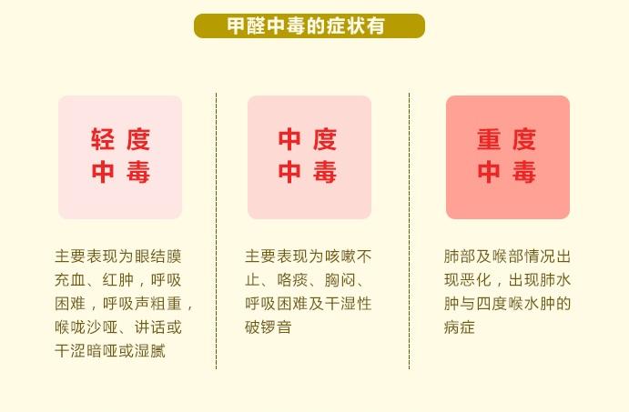 甲醛中毒的四种表现空气净化器如何有效清除甲醛