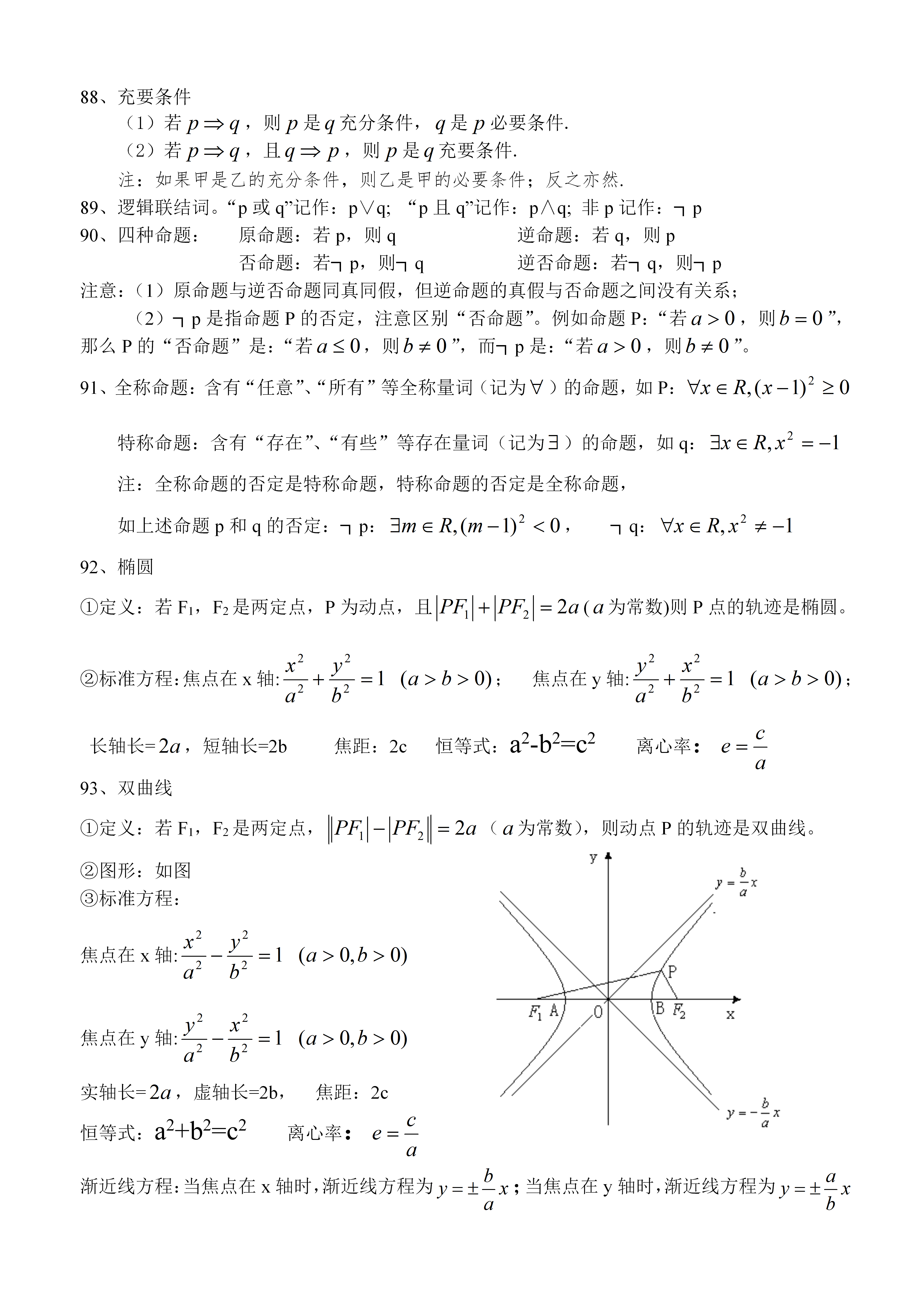 高中数学公式大全电子文档