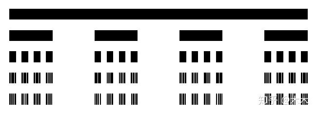 【分形几何】04.cantor(康托尔)分形集