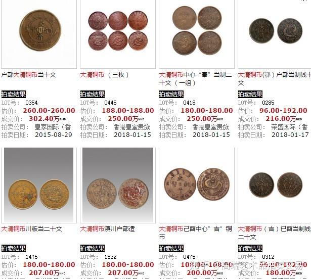 大清铜币真的值那么多钱吗看看你就知道了