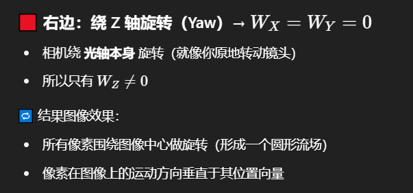 计算机视觉笔记:10-2 光流 Optical Flow - 知乎