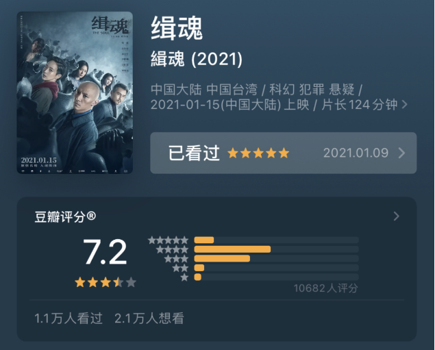 如何评价张震张钧甯主演的电影缉魂