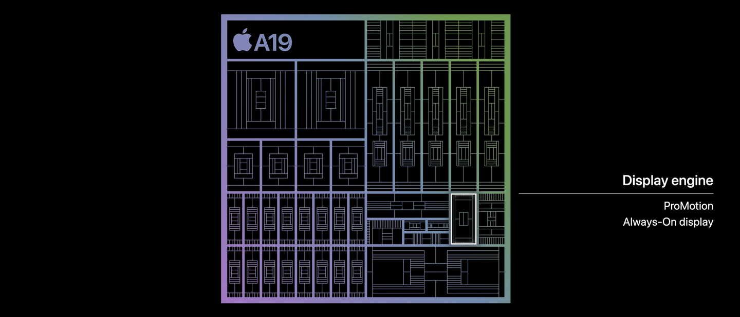 简评Apple A19 & A19 Pro：得了Intel的牙膏病？ - 知乎