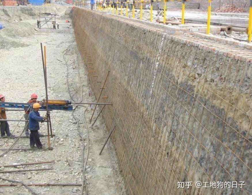 走进土木工程六种基坑支护方式的简介一看就懂存