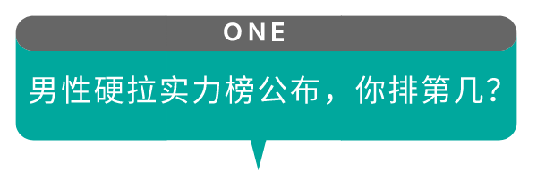 男性硬拉实力榜公布 据说大多数中国男性都在第一梯队 知乎