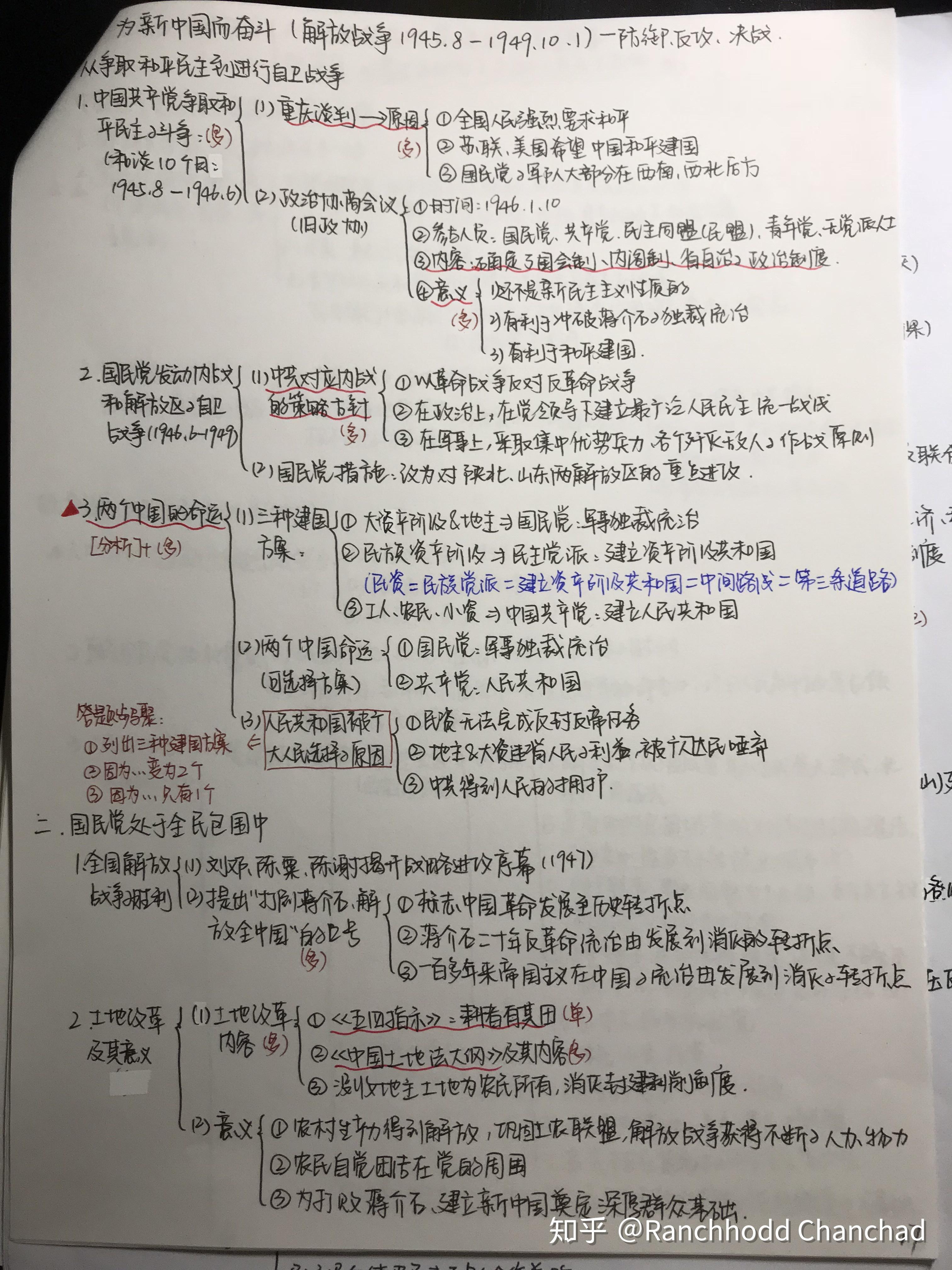 写各科重要的知识框架16615同样可以手写也可以用app编辑,266