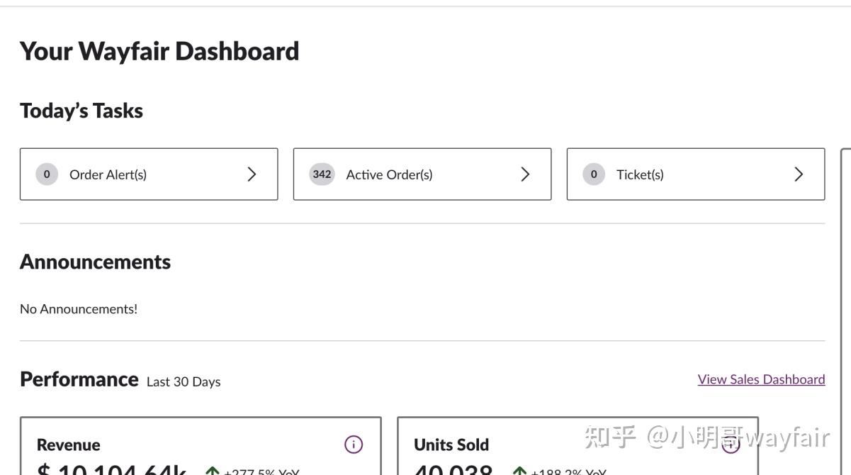 Wayfair Admin 📌 新手必看!Wayfair后台面板使用指南 - 知乎