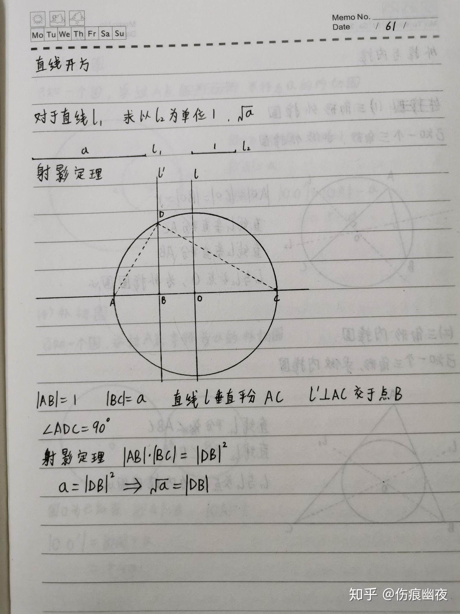 高斯17边形图片