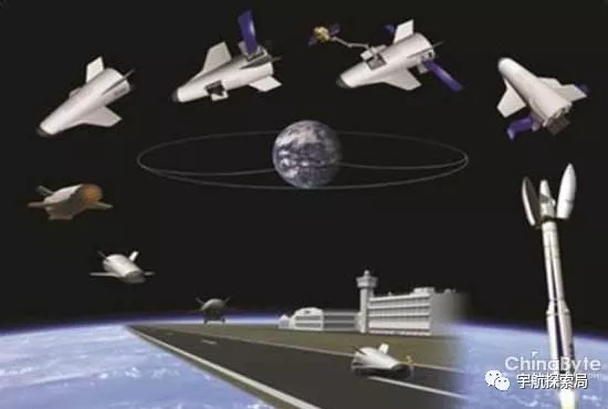 Xf37 X-37B那点不能说的秘密 - 知乎