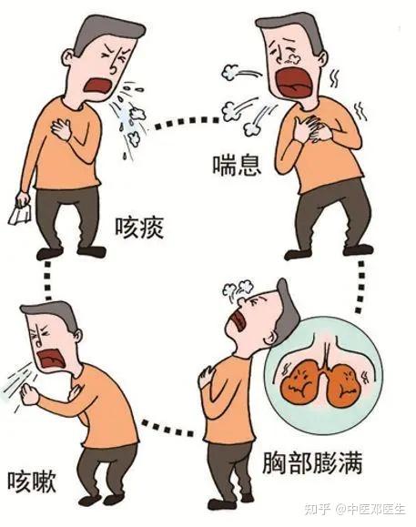 吐痰漫画图片图片