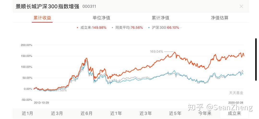 中证沪深港新能源汽车主短线股票推荐官网_今日牛股精选+明日潜力股预测_短线炒股必看题指数报322038点前十大权重包含盐湖股份等