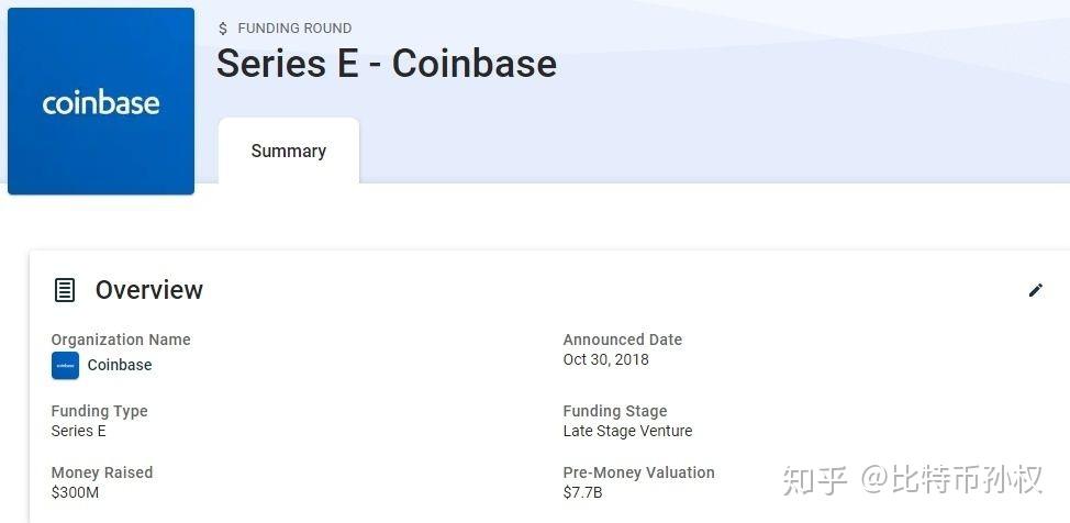 Coinbase IPO估值或高达280亿美元 背后资本有谁 - 知乎