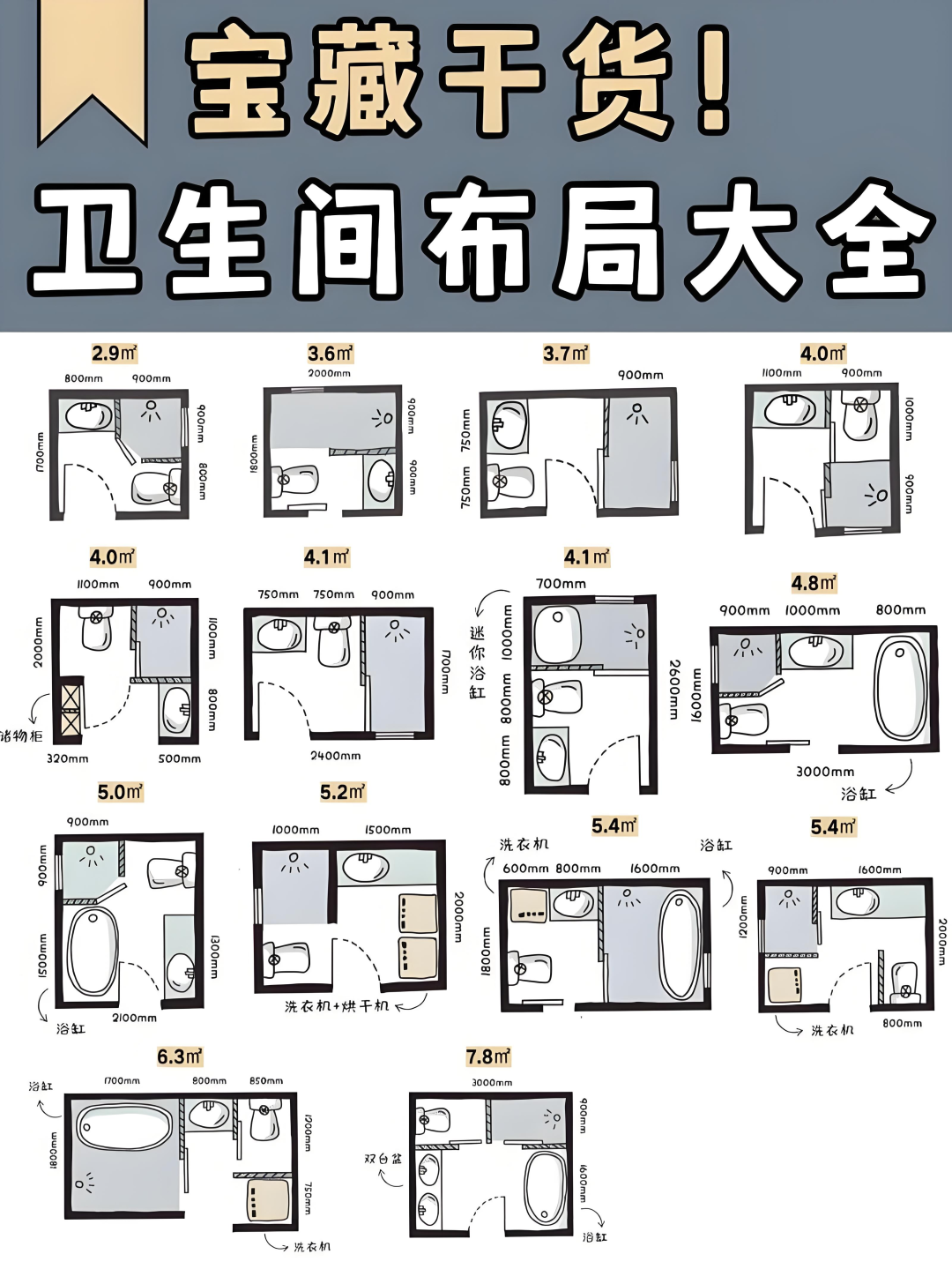 卫生间干湿分离怎么做？看完这4种设计，我家直接抄作业！ - 知乎