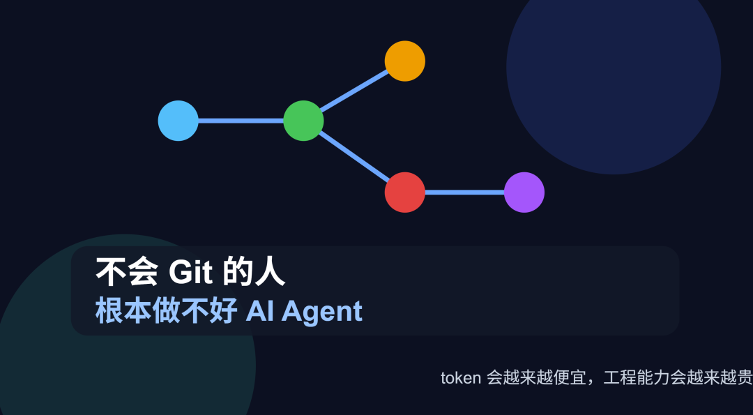 我终于明白了：不会 Git 的人，根本做不好 AI Agent - 知乎