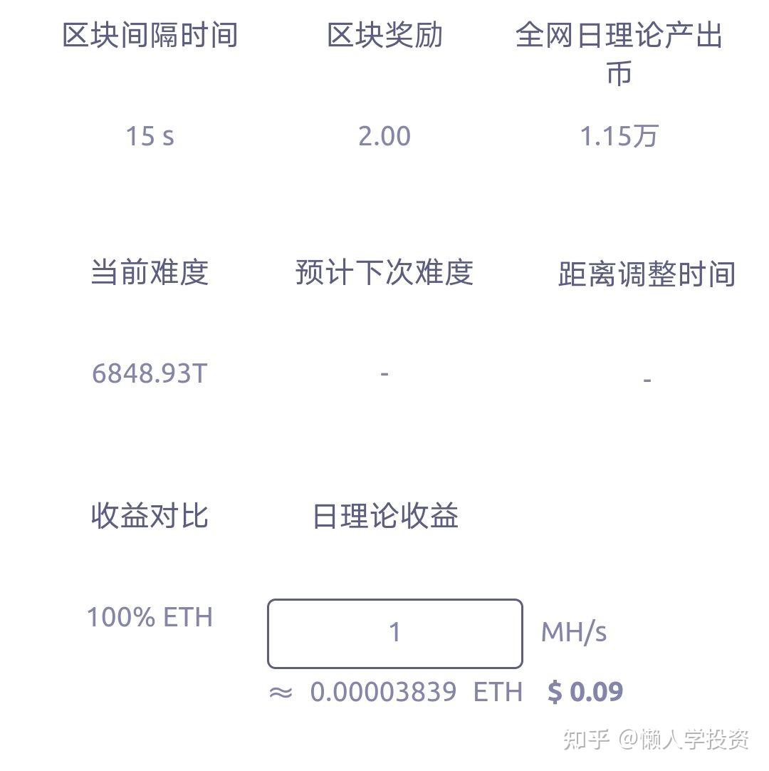 ETh全部无算力(ethcloudmining游戏下载)