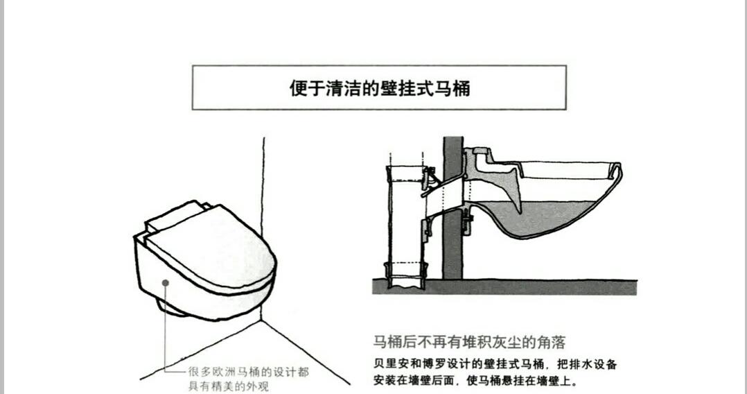 坐便器底部结构图解图片