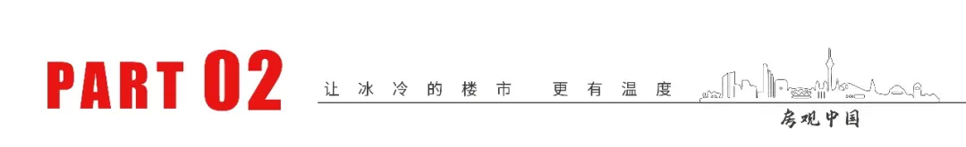 园区涨2万!新区涨1万!姑苏涨9千!2026苏州房价全线上调! - 知乎