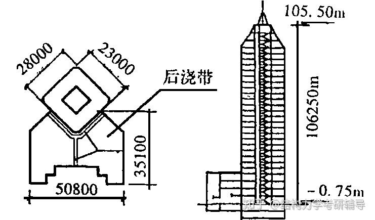 等位计原理是什么_肛温计是什么样子的(2)