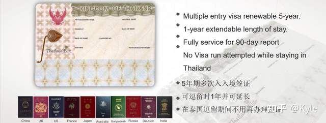 泰国精英签证怎么申请？那一种项目最合适你？ - 知乎
