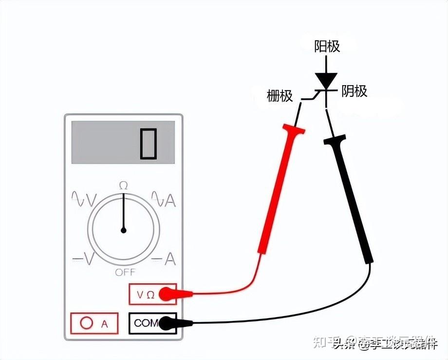 可控硅测量方法图解图片