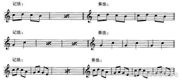 基础乐理总结（二）-记谱法 - 知乎