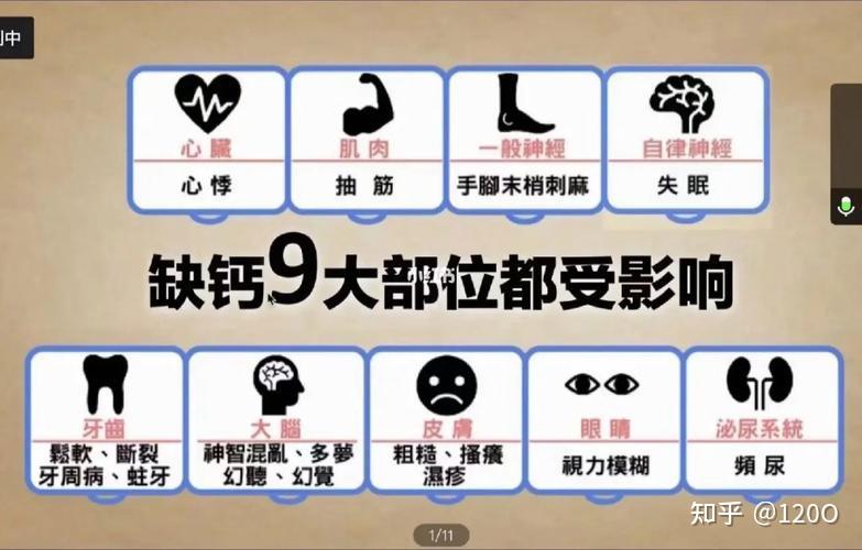 缺钙,对身体有哪些损害? - 知乎