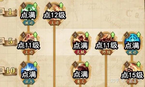 航海王燃烧意志新世界路飞最强技能加点