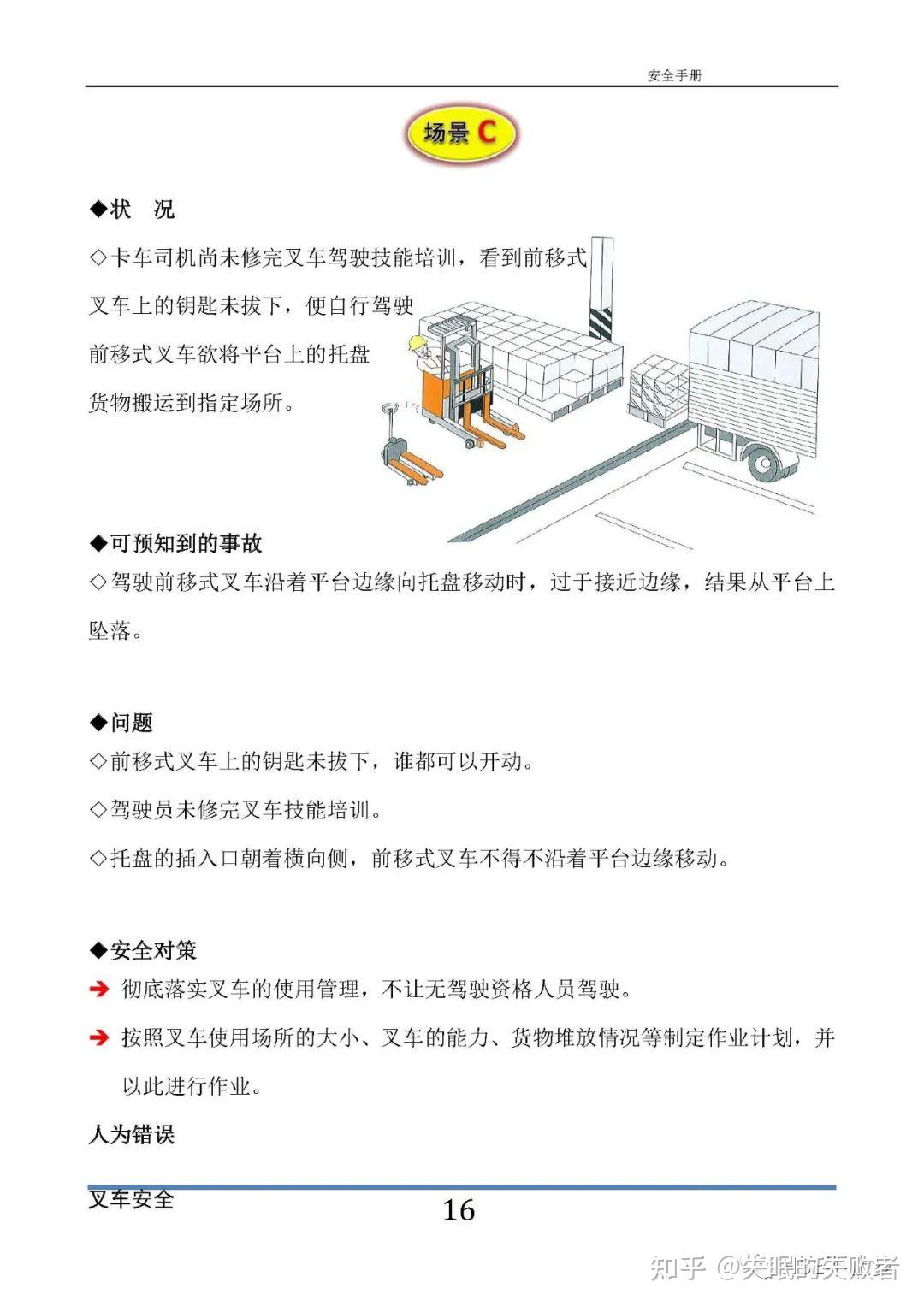 厢式货车活顶改装方法图片