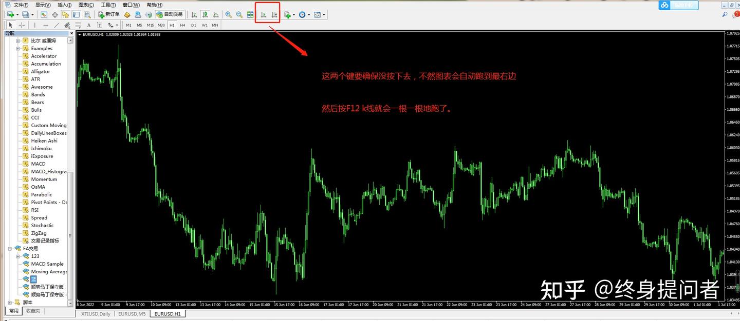 外汇交易复盘分析方法- 知乎