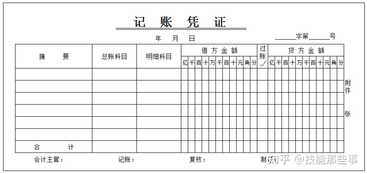 【干货】新手会计如何做好凭证管理? - 知乎