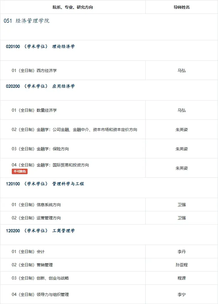清华大学2026年博士招生专业目录速看!非全在职博士学费低至1.2万/年 - 知乎