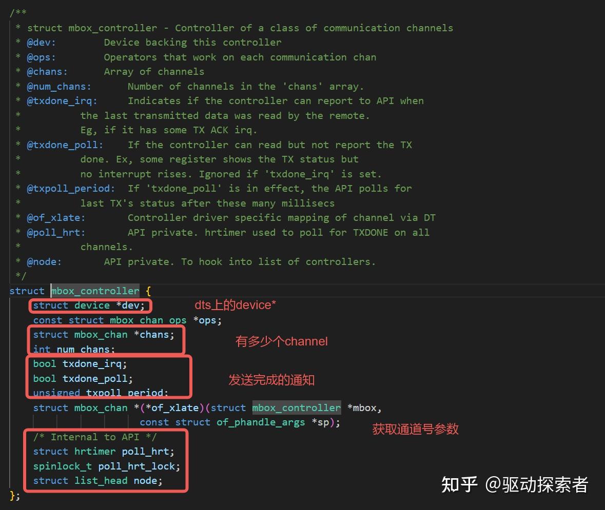 linux mailbox 学习 - 知乎