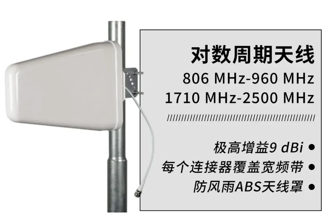 定向天线的3大核心解析 - 知乎