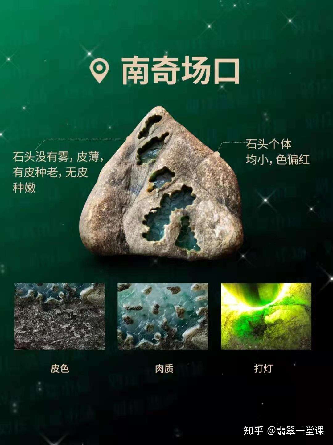 6大缅甸翡翠高货原石场口介绍
