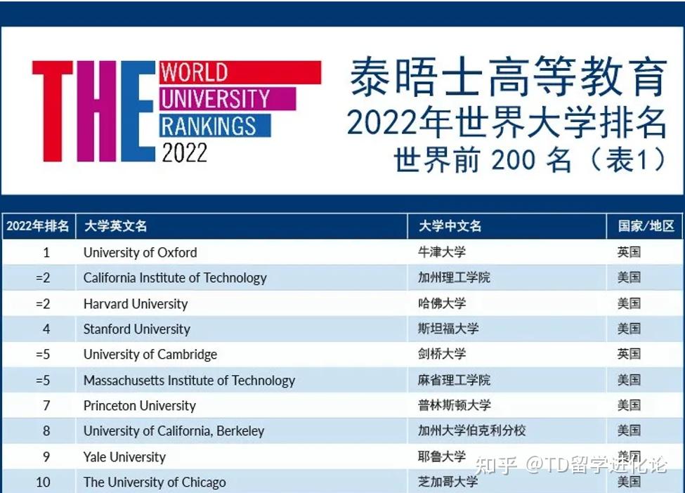 剑桥大学简介(剑桥大学简介英文介绍)