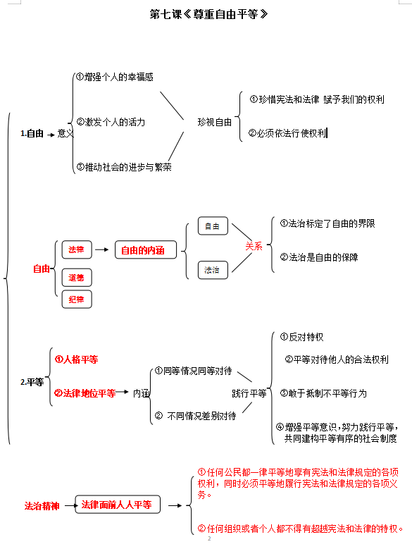 亿万图谋第一季
