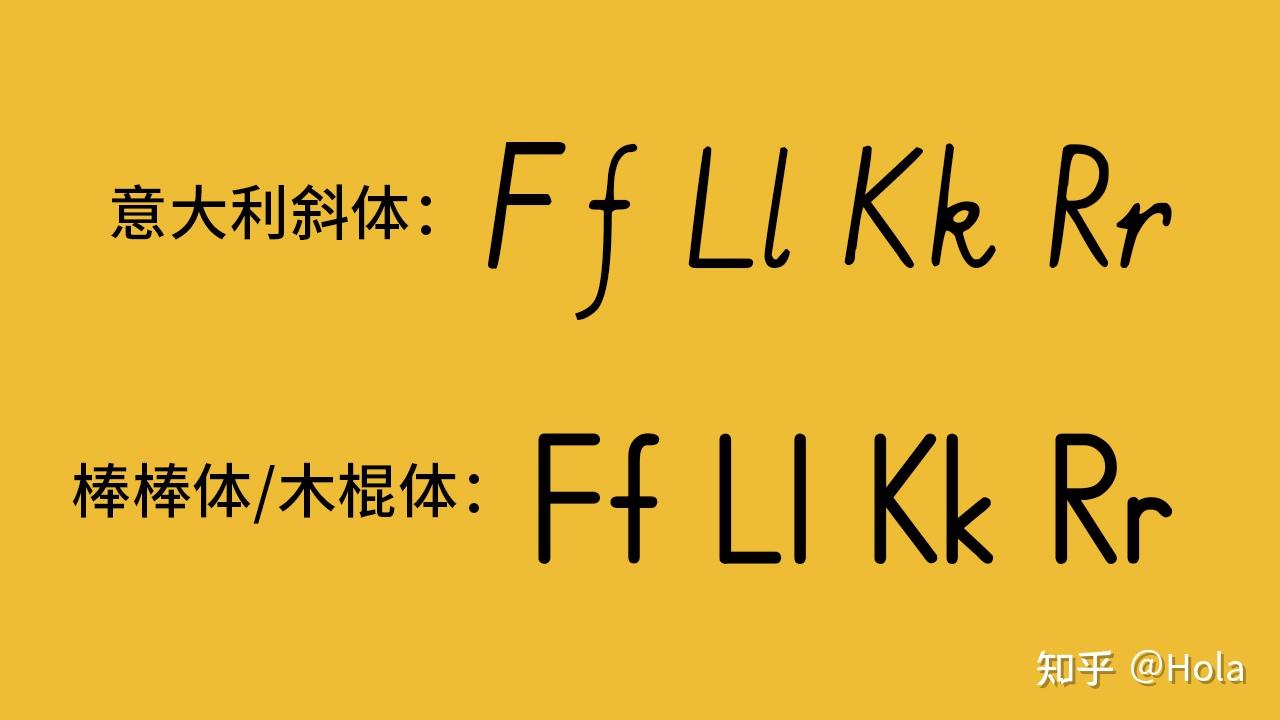 有了这些英文字体自制英文学习材料才有底气